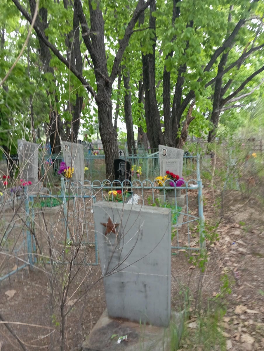 Неизвестно Неизвестно Неизвестно