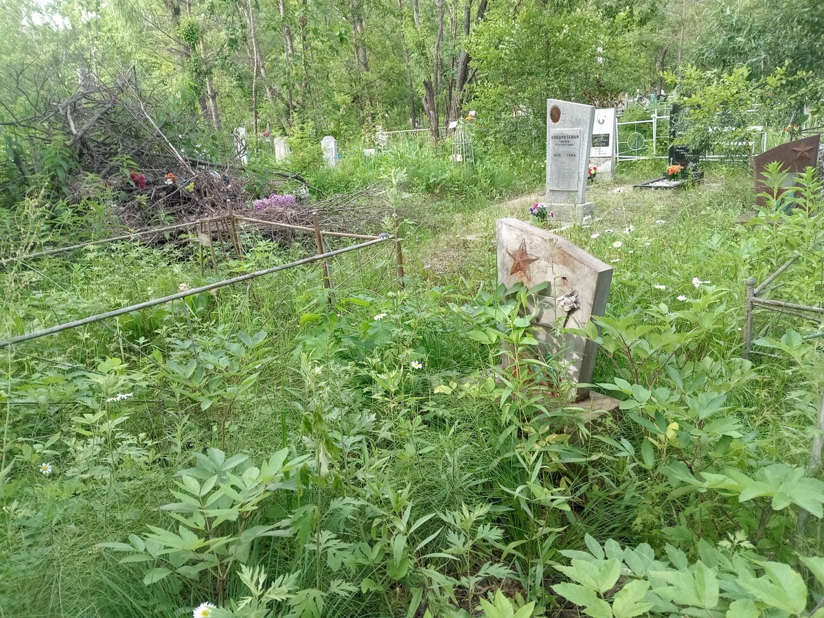 1729f05f-027e-440e-a18d-5936fc17b98a Бундюк Вячеслав Григорьевич