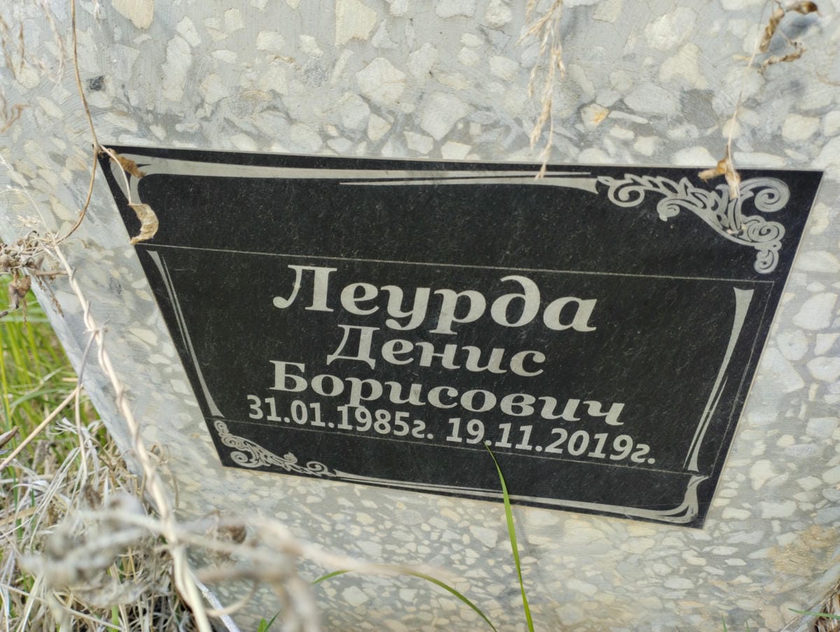 18881467-720d-4e71-8eb0-883981ea95c4 Леурда Денис Борисович