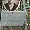 Гординский Игнат Иванович
