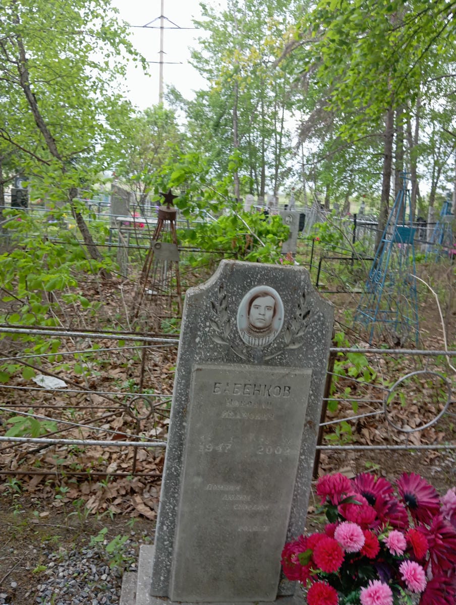 1a198262-a567-4d8e-95e2-da7a1d20a54d Бабенков Николай Иванович