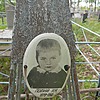 Потий И Н
