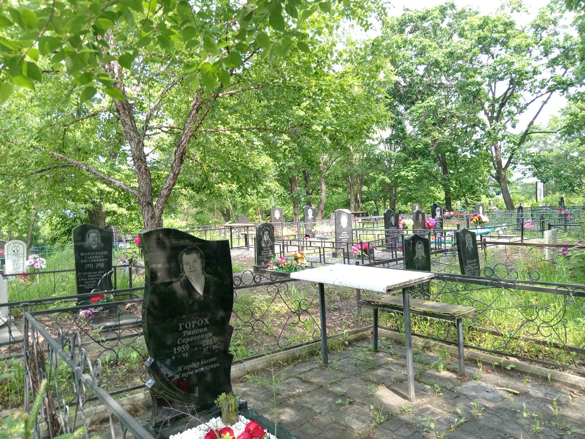 1c1d7271-d9bc-4552-aa29-49a58640435c Горох Таисия Сергеевна