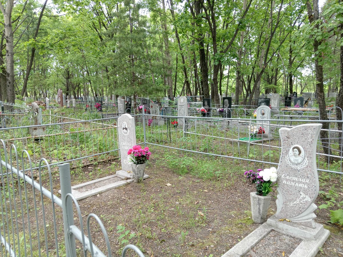 1c20f5f9-8401-4bba-8328-9a769c3f57dd Путилин Иван Иванович