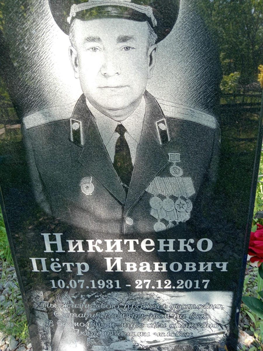 1c51c040-1c64-41b2-a868-f9099529bf23 Никитенко Петр Иванович
