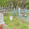 Неизвестно Неизвестно Неизвестно