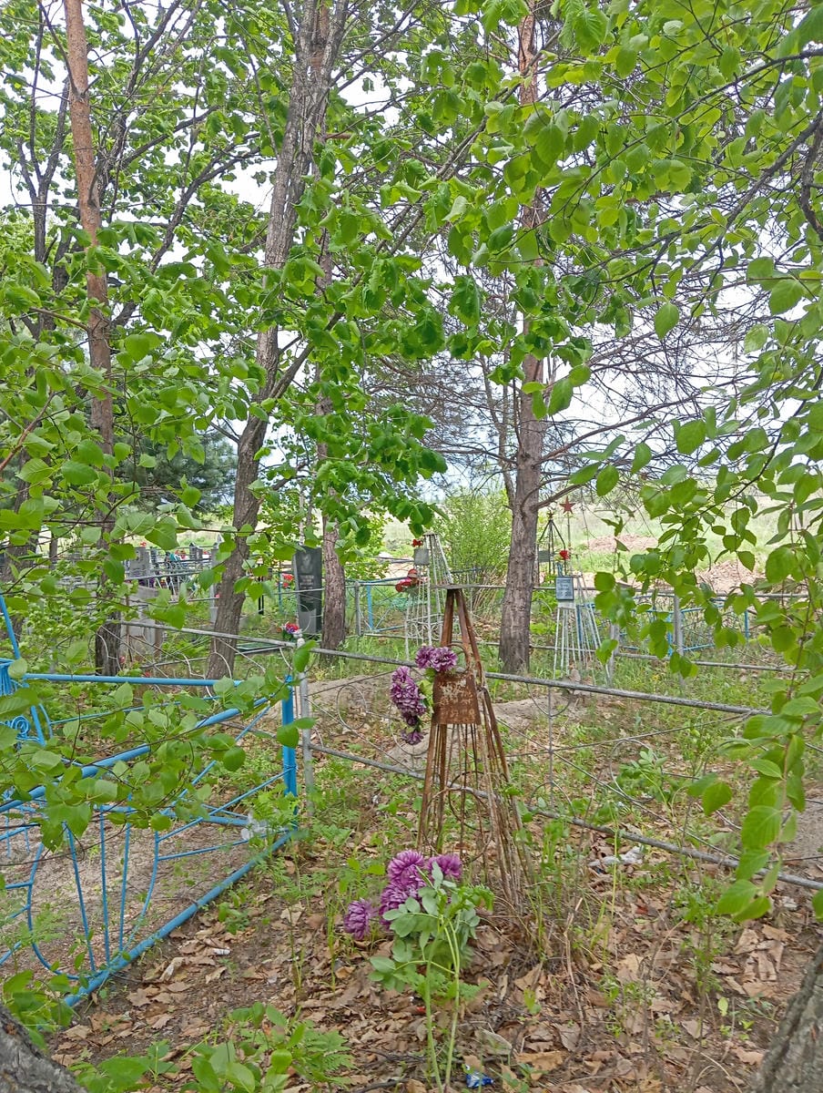 Неизвестно Неизвестно Неизвестно