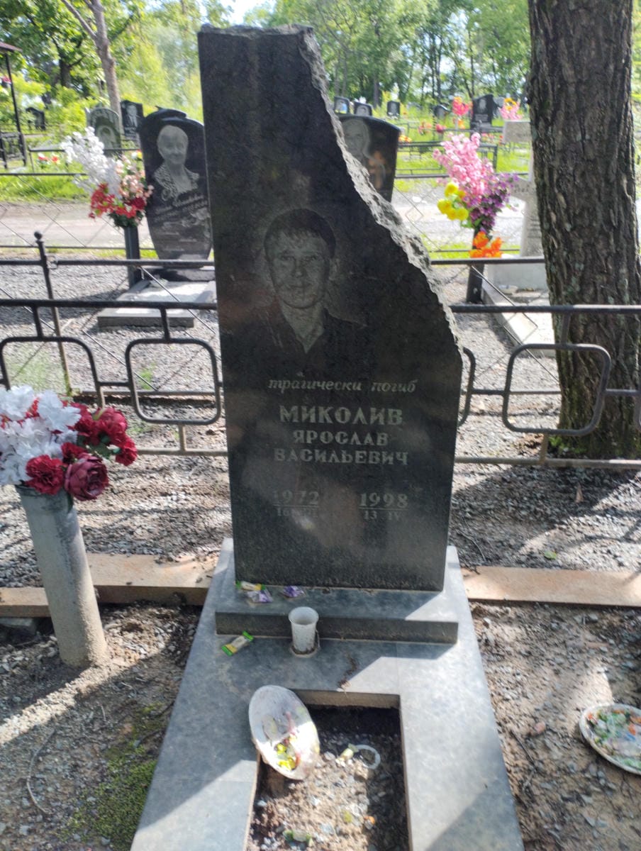 1d7584b8-3b3b-4d43-912d-cdd7350ca00a Миколив Ярослав Васильевич