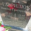 Гаврилюк Виктор Григорьевич