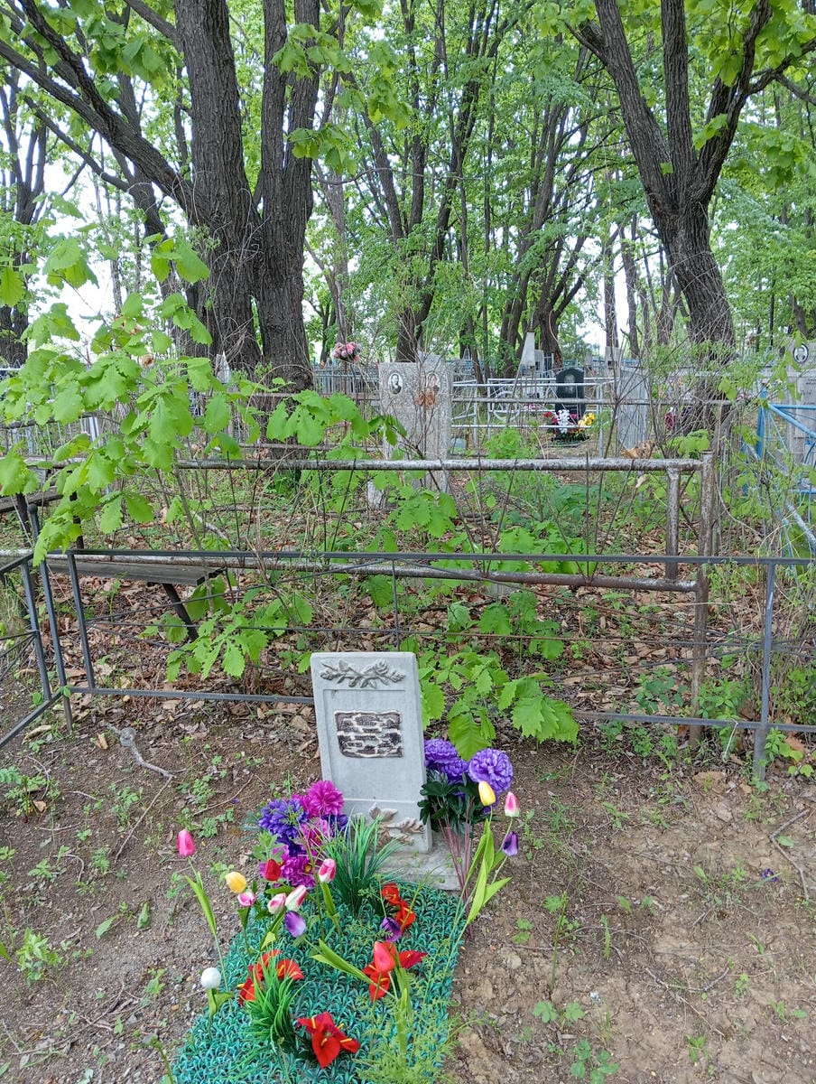 Неизвестно Неизвестно Неизвестно