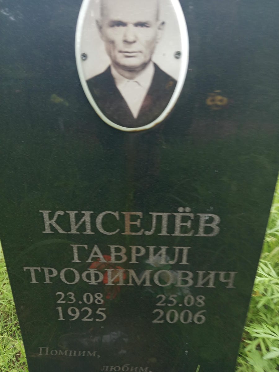 1f29dd28-9169-471e-b5df-0b6e34f7a928 Киселёв Гаврил Трофимович