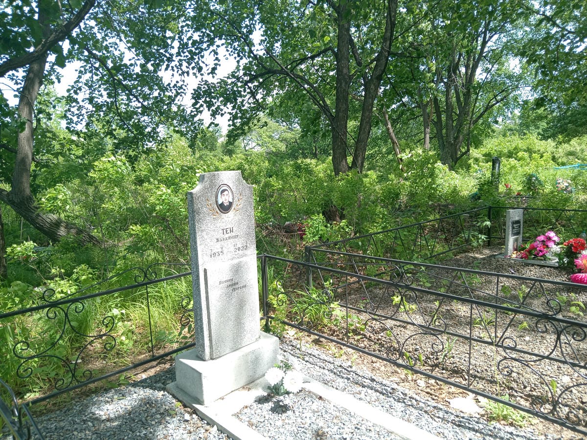 1f3336d0-f6d8-4758-ac63-d0868f3ef4f2 Тен Владимир Неизвестно