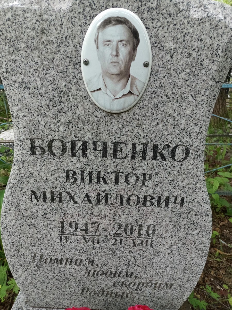 202725bb-86ed-4808-8437-8122e2221fa8 Бойченко Виктор Михайлович