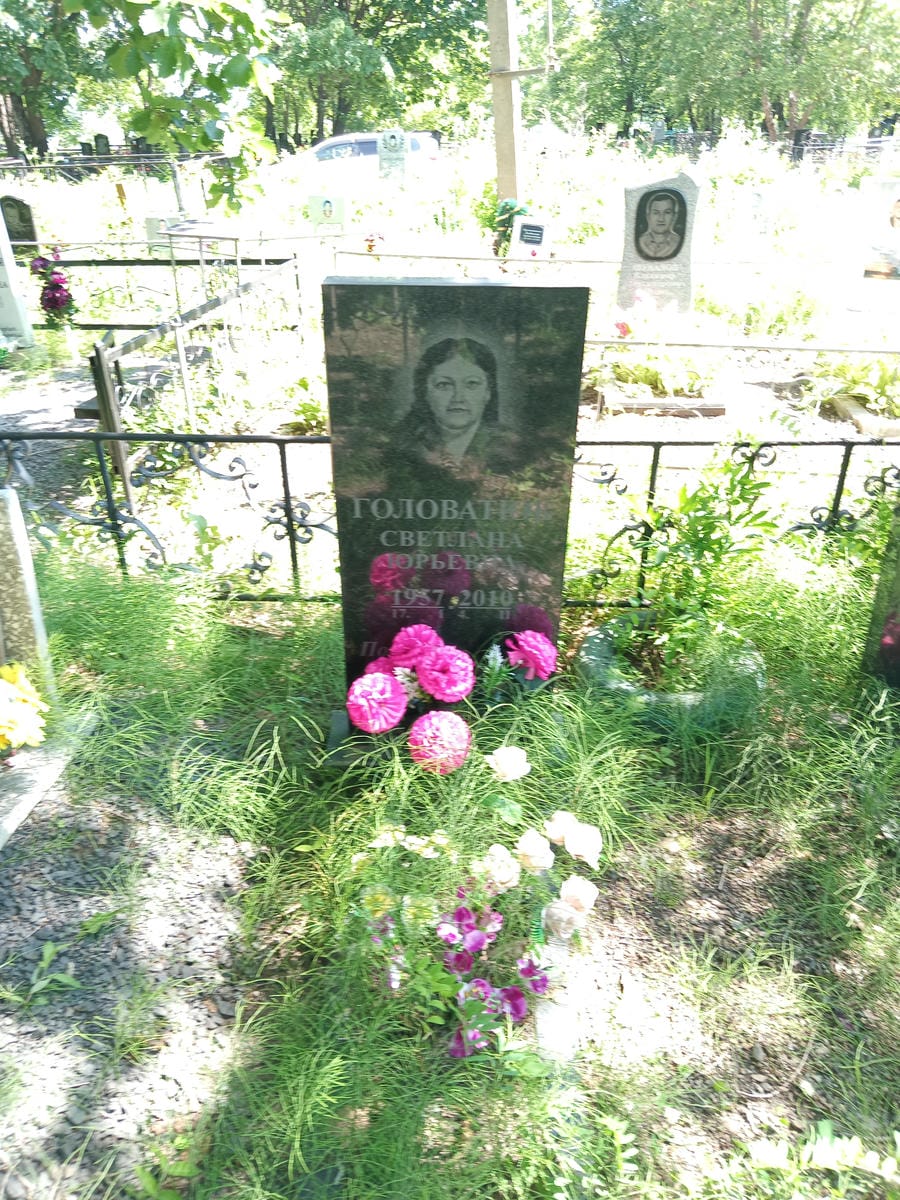 Головатюк Светлана Юрьевна