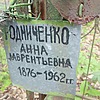 Родниченко Анна Лаврентьевна