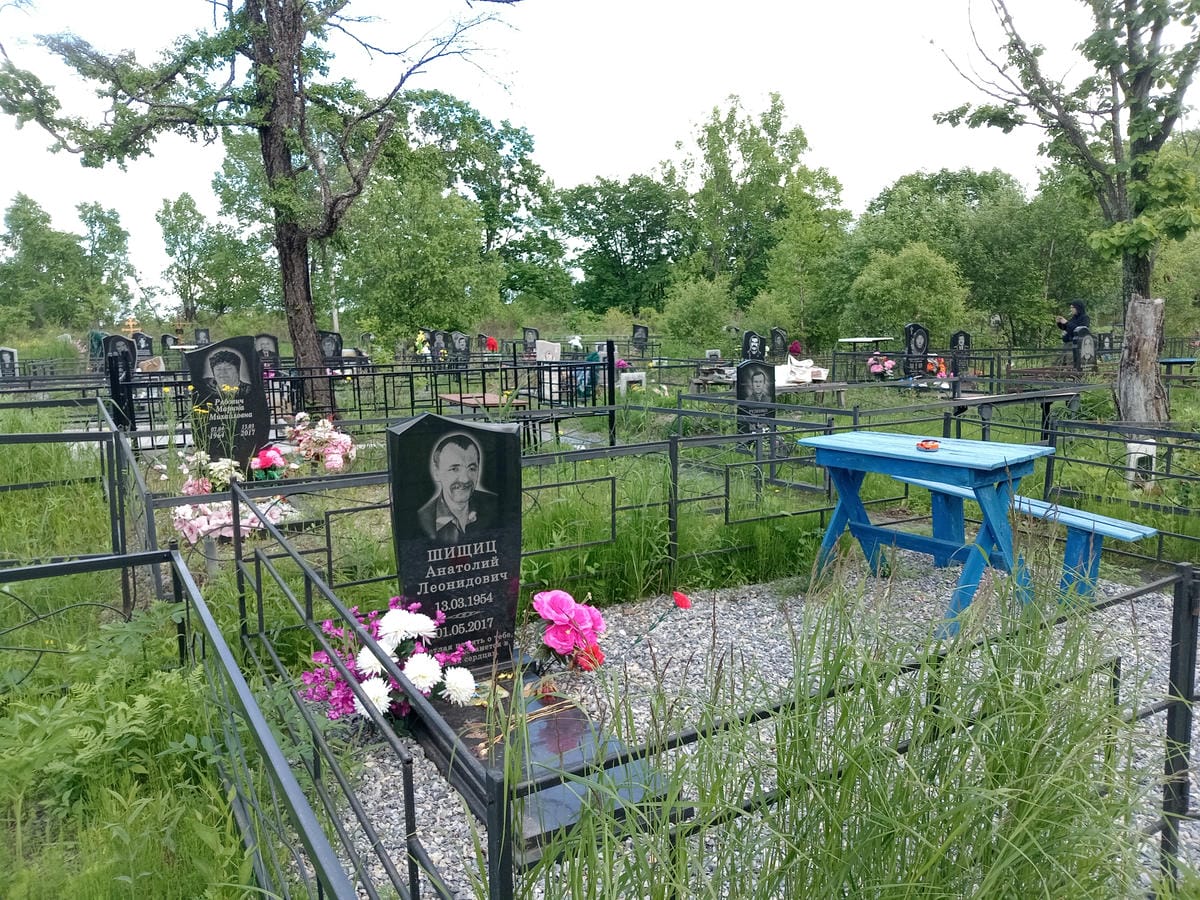 210183a1-0d34-41d9-927b-aa58a6bebfec Шищиц Анатолий Леонидович