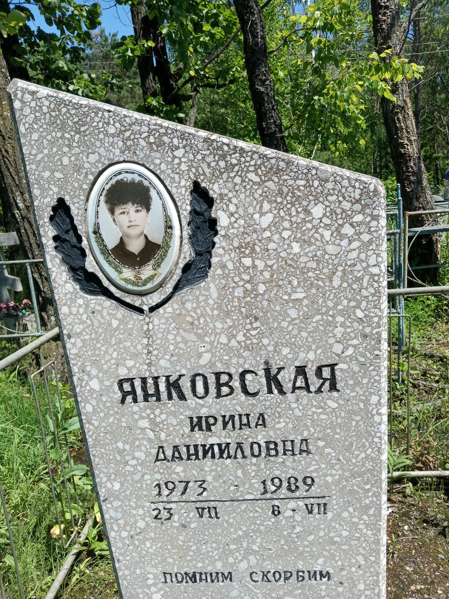 21057c0b-daae-4611-b7f3-b5226ec3179c Янковская Ирина Данииловна