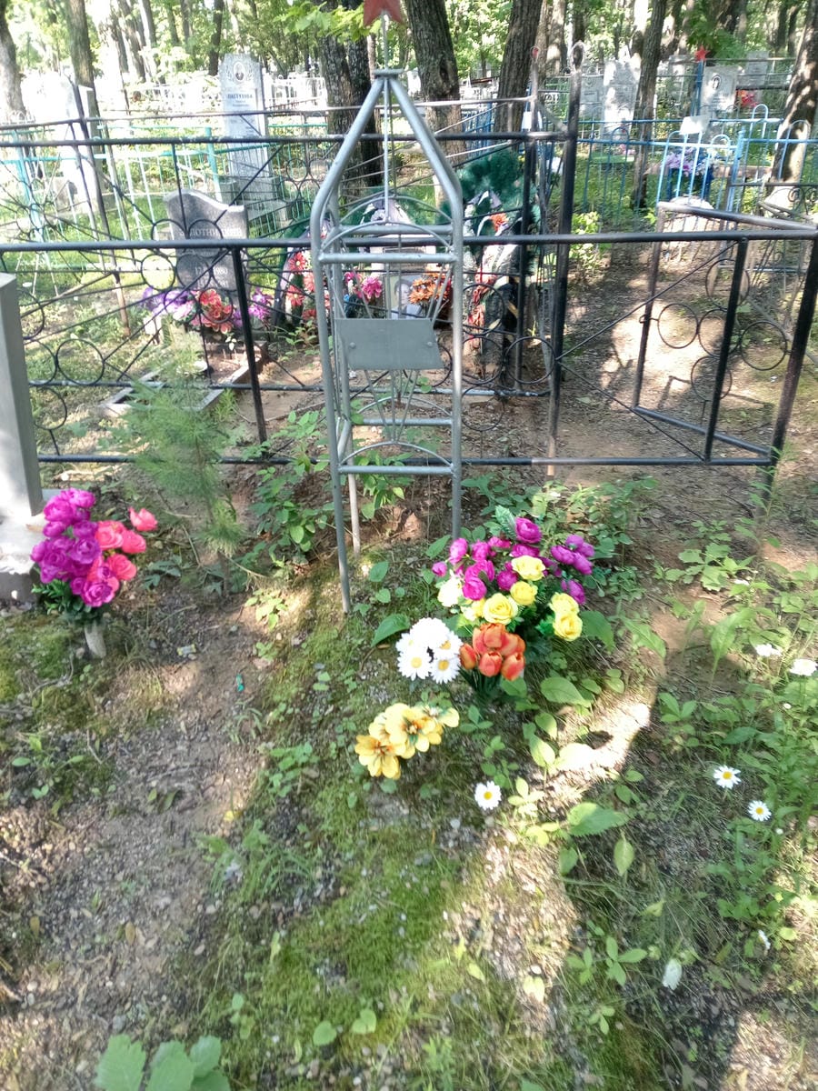 Неизвестно Неизвестно Неизвестно