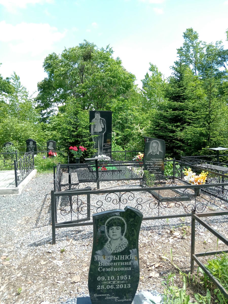 223a42a1-c85e-4af0-ae19-e3bae0975579 Мартынюк Валентина Семеновна