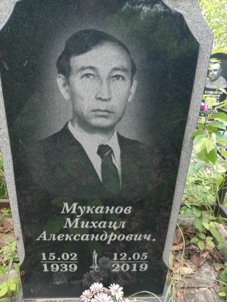 229bb0e4-022b-447b-9830-5744215121b8 Муканов Михаил Александрович