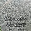 Иванова Светлана Павловна