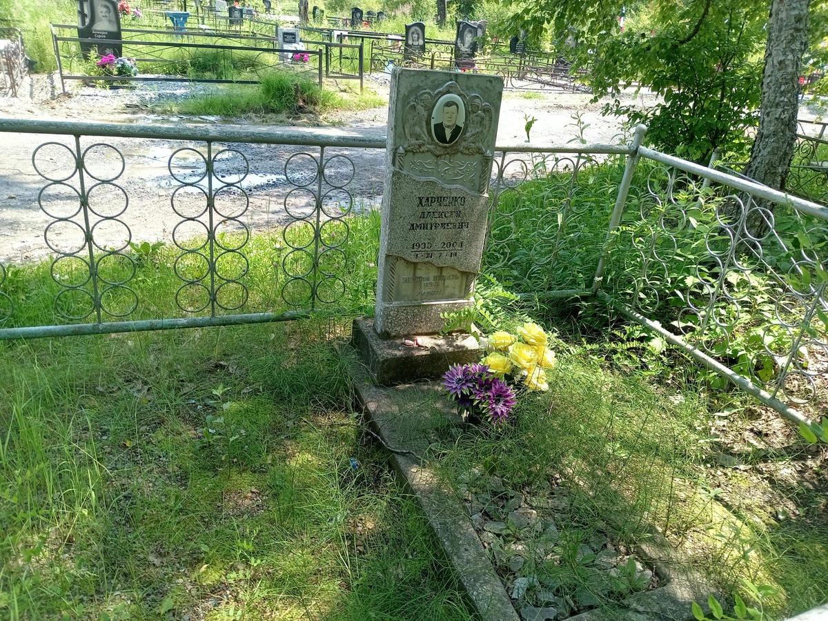 2336f52c-e295-478d-b730-a741bc96e8ae Харченко Алексей Дмитриевич