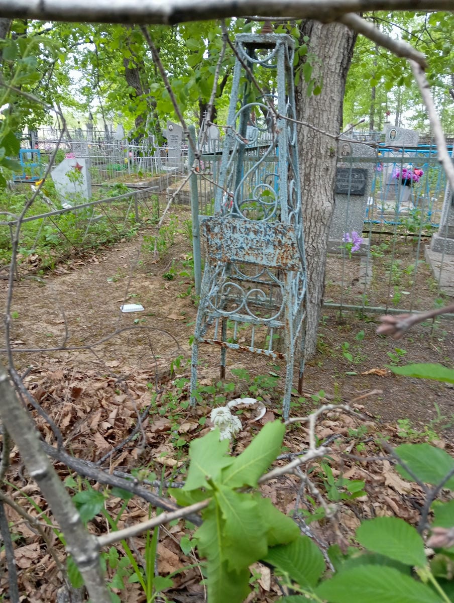 Неизвестно Неизвестно Неизвестно