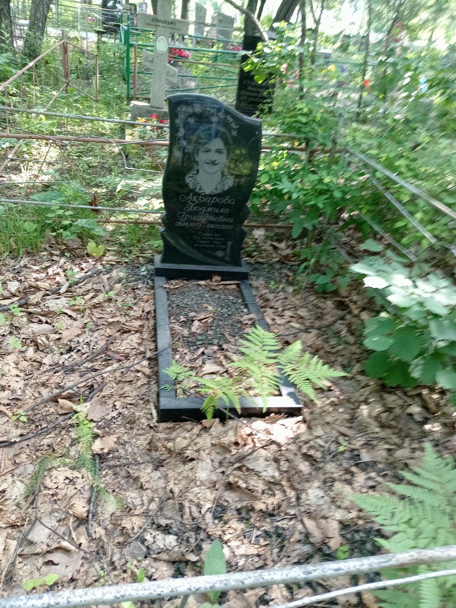 24af96ac-23b3-45b2-a5bd-4b43b309c548 Акбарова Людмила Григорьевна