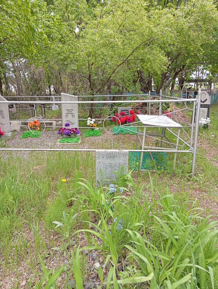 Неизвестно Неизвестно Неизвестно