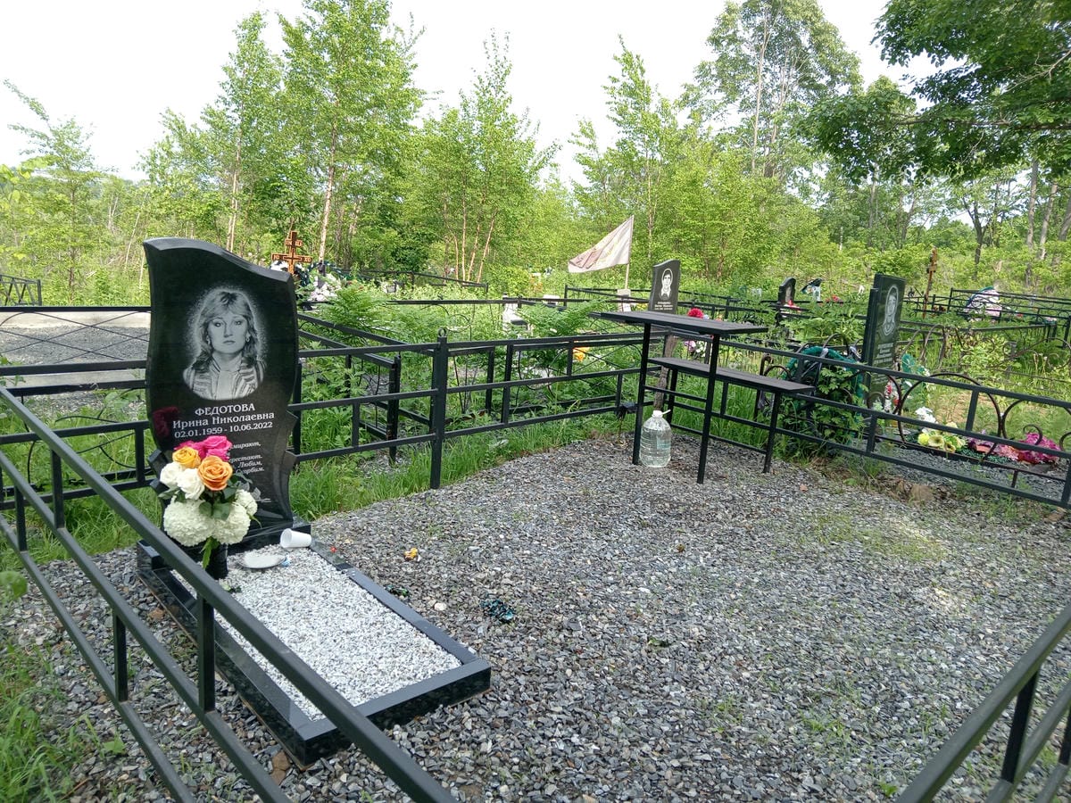 25f53faa-a7dc-4a4f-9131-762331dee533 Федотова Ирина Николаевна