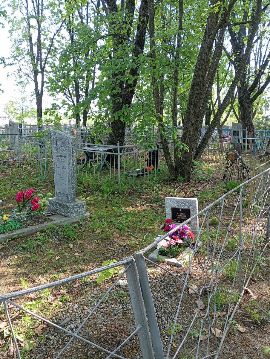 Старух Анатолий Павлович