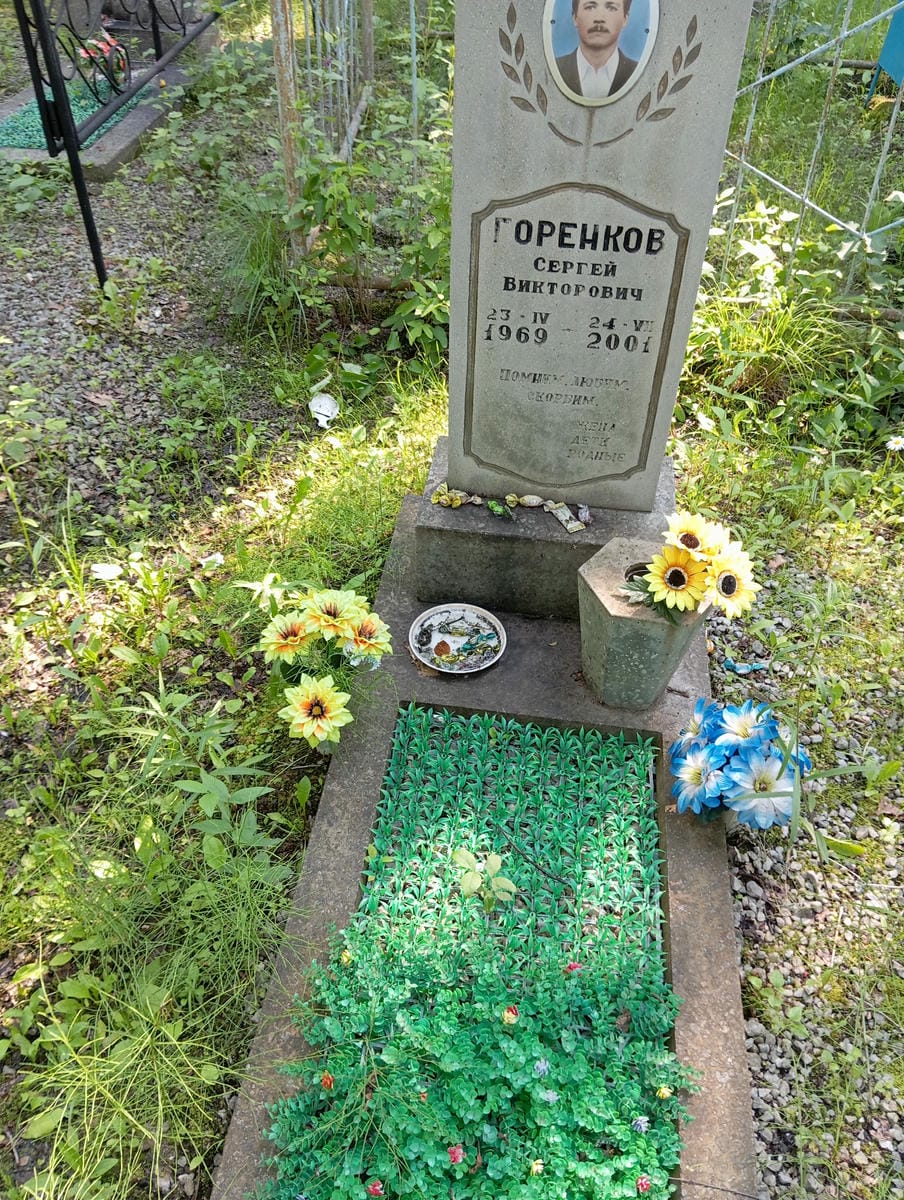 Горенков Сергей Викторович