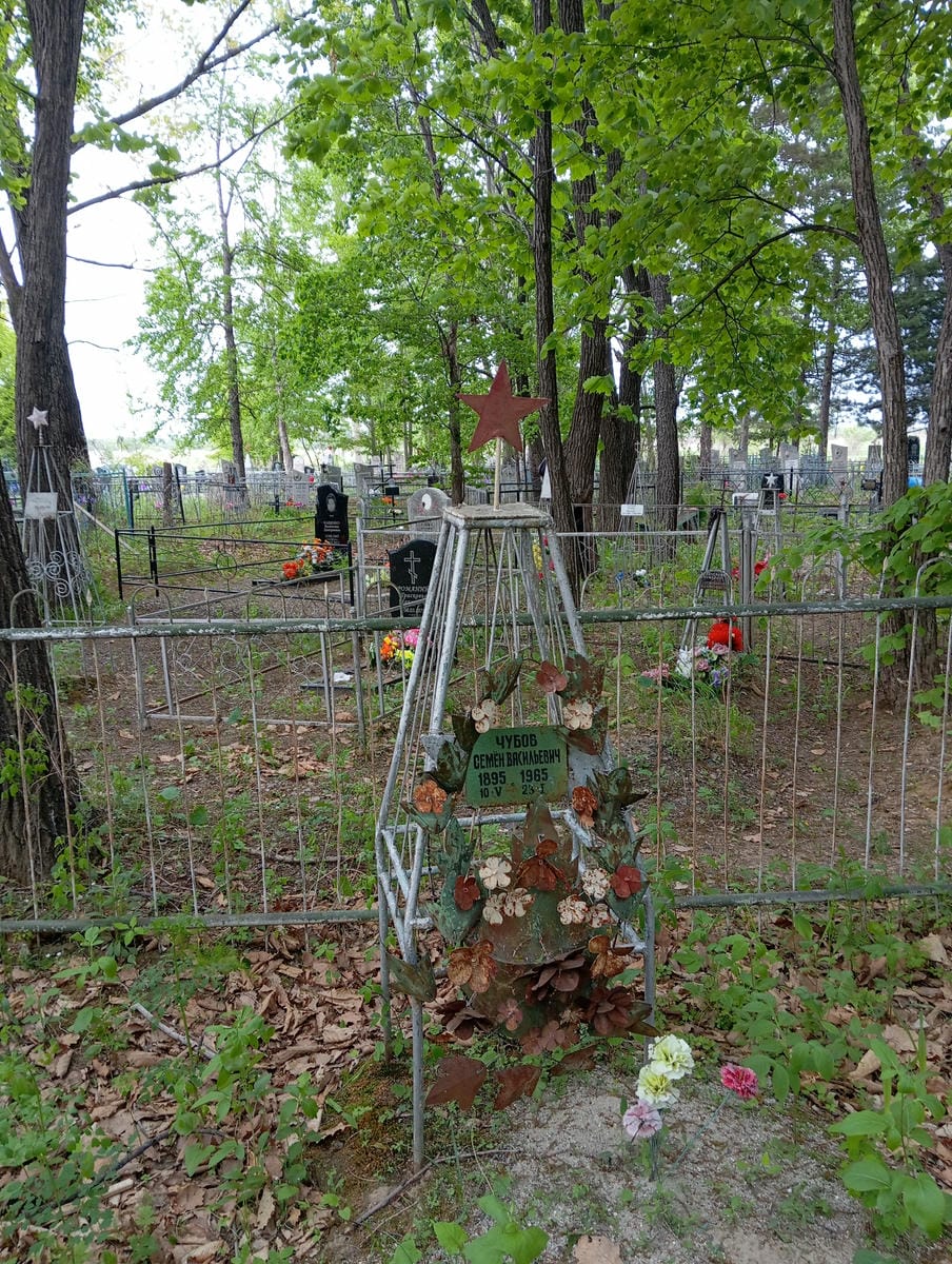 27ed0744-8c52-4c3f-91b8-ef802183ca8f Чубов Семён Васильевич