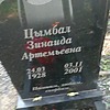 Цымбал Зинаида Артемьевна