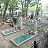 Коваленко Лидия Григорьевна