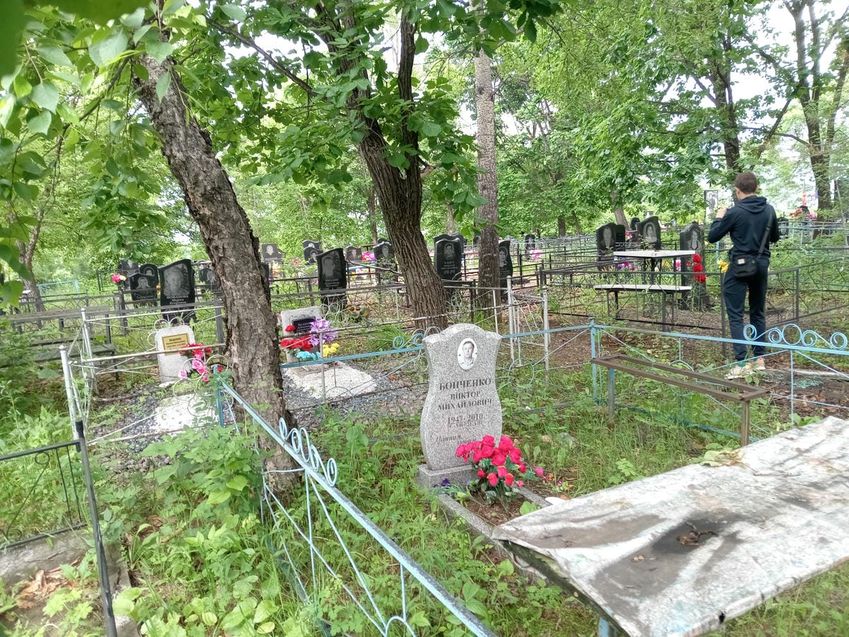 2a6826b0-f2c1-43e7-bb3d-d66c8df528df Бойченко Виктор Михайлович