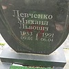2ade7554-9ebe-4b5e-b4d2-69e4dcdedd24 Левченко Михаил Львович