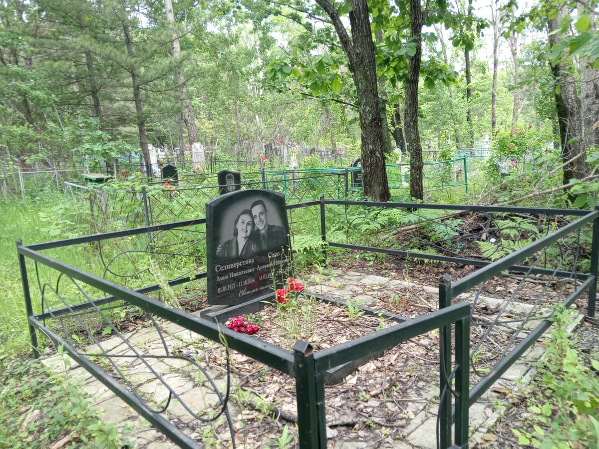 2bea7a85-7307-4919-865a-3ec7eaadcbd0 Сало Алексей Иванович