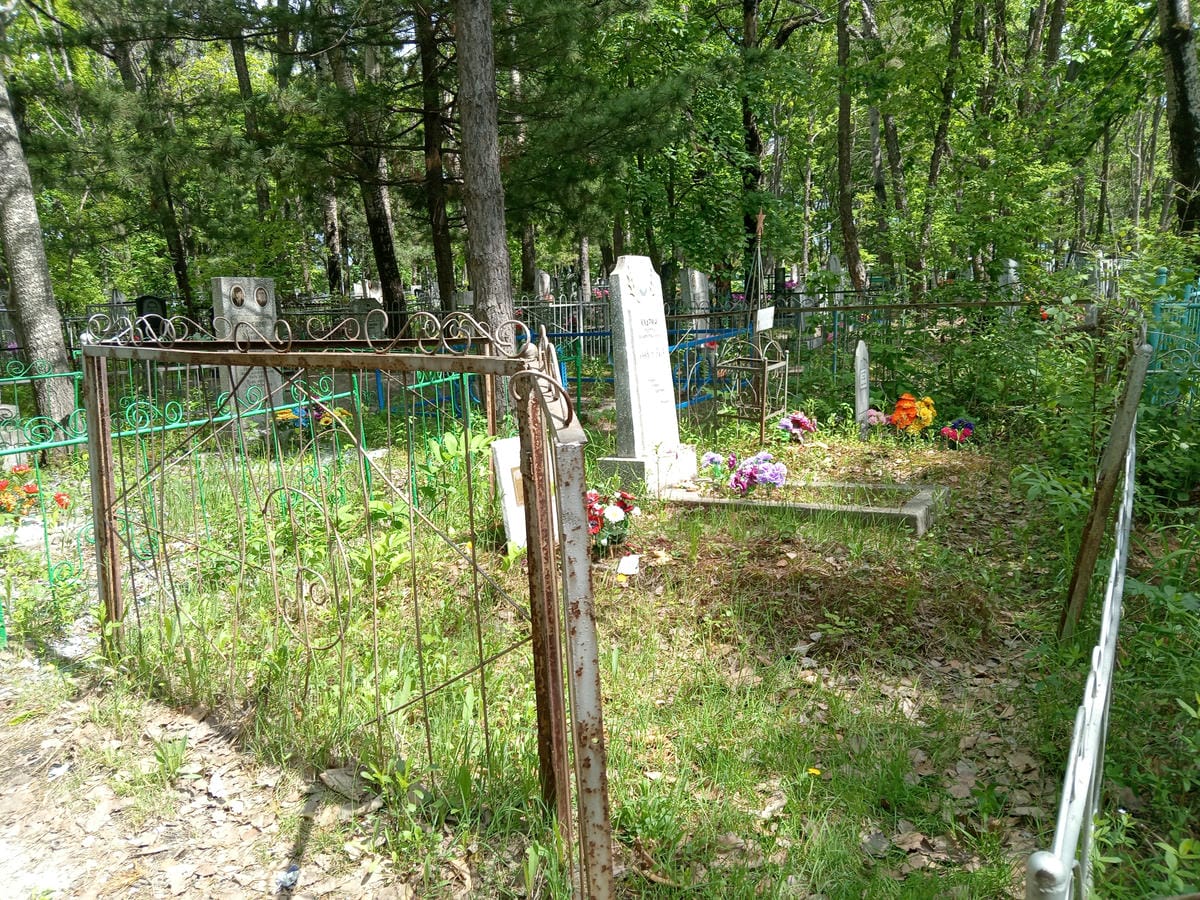 2c9fae4b-9e77-4771-9731-a3a2eef83e76 Погорелова Мария Васильевна