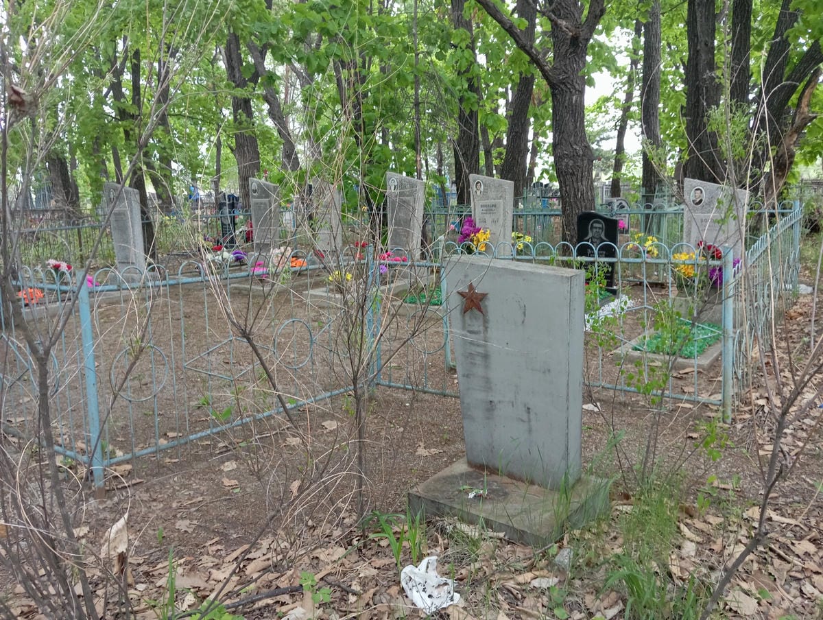 Неизвестно Неизвестно Неизвестно