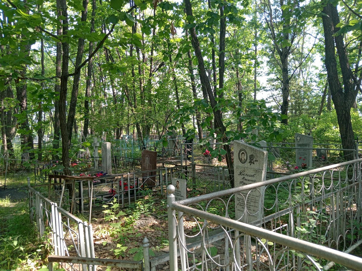 2cd40503-1f4c-4773-a5c5-a59648e9aced Волнов Алексей Юрьевич