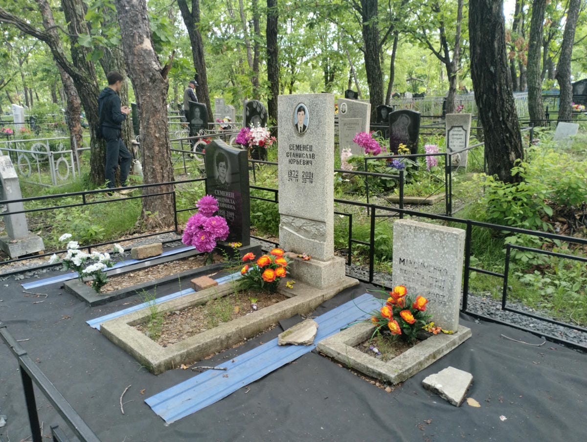 2ddf7679-b88a-4eec-8040-050970b3edad Семенец Станислав Юрьевич