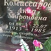 Комиссарова Анна Мироновна