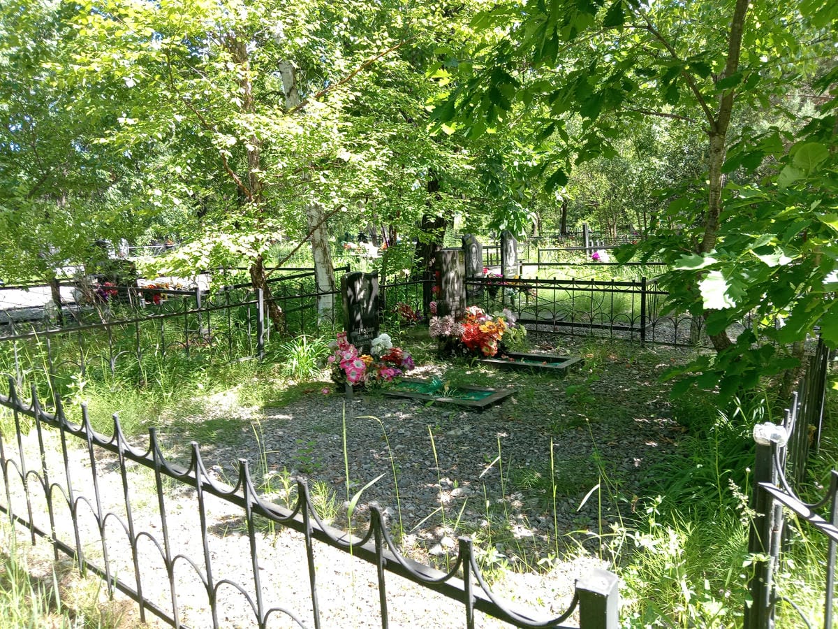 2e61cbec-497f-4d1b-9c2c-944f92542170 Батог Ирина Евгеньевна