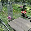 Сердюк Ирина Васильевна