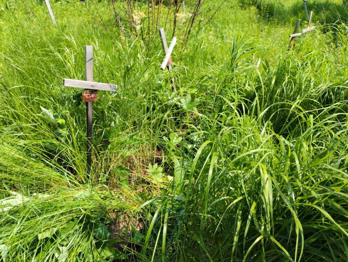 Неизвестно Неизвестно Неизвестно