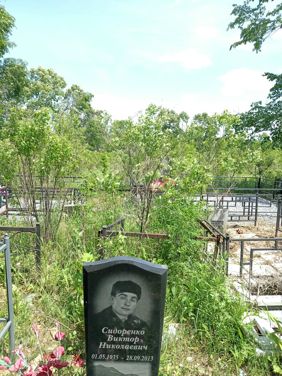 2f851728-d734-4e3c-a51f-49014c775fdb Сидоренко Виктор Николаевич