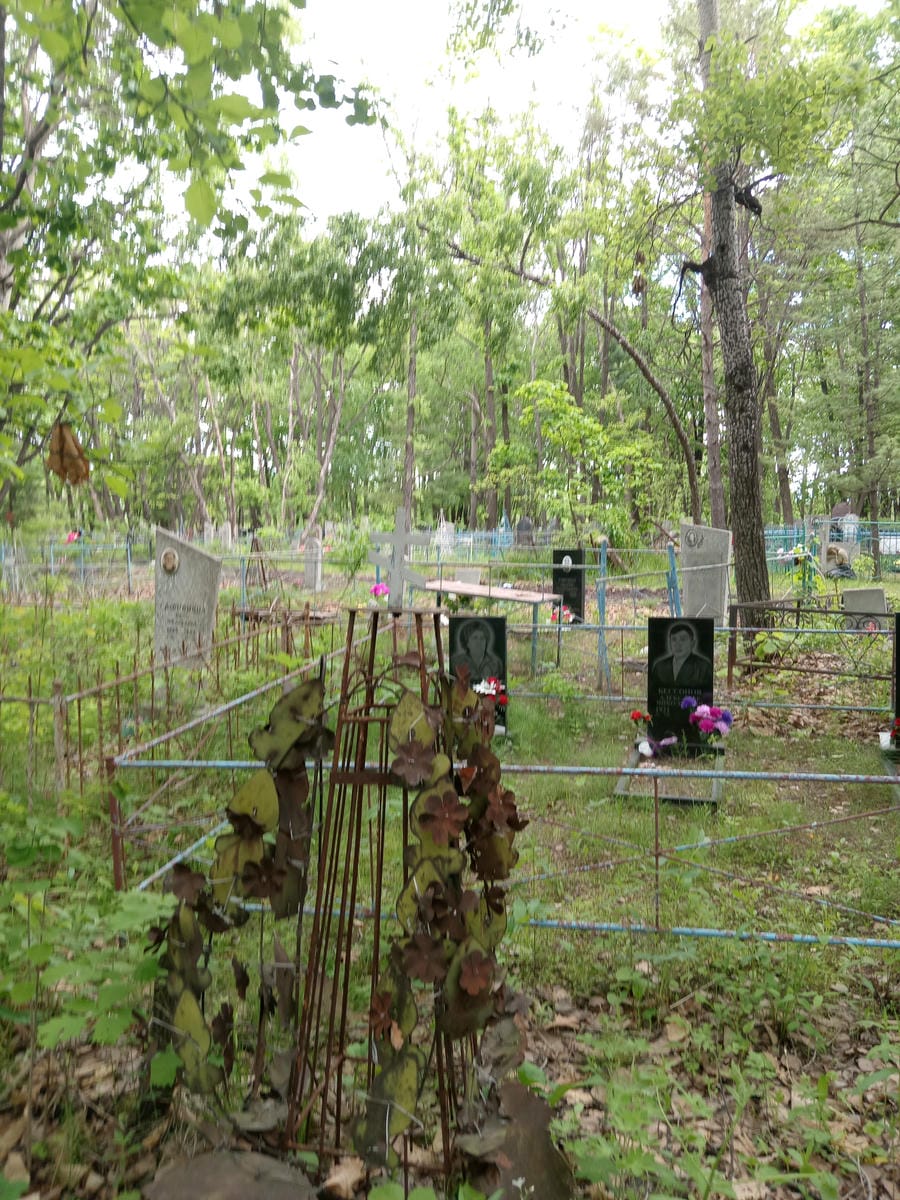 Неизвестно Неизвестно Неизвестно