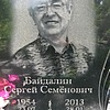 2feaa91b-889f-4a51-b3f1-38a6e7a6d03c Байдалин Сергей Семёнович