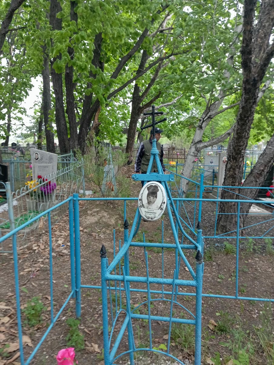 3015c421-b70e-414a-a57b-dedd7cf59d7f Кудрявцева Сашенька Неизвестно